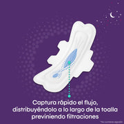 Toallas Femeninas Kotex Nocturna 12U - Farmacias Arrocha