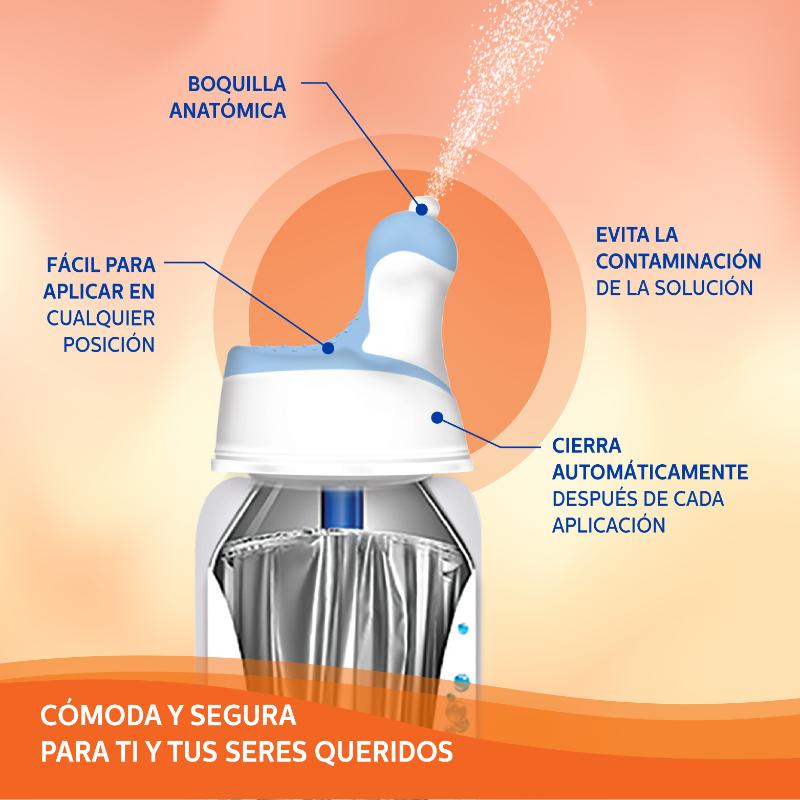 Stérimar Infantil 50Ml Solución De Agua De Mar - Farmacias Arrocha