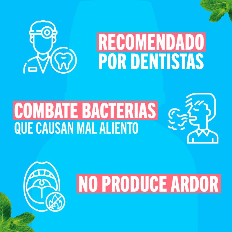 TheraBreath Invigorating Icy Mint Enjuague Bucal 16oz - Farmacias Arrocha