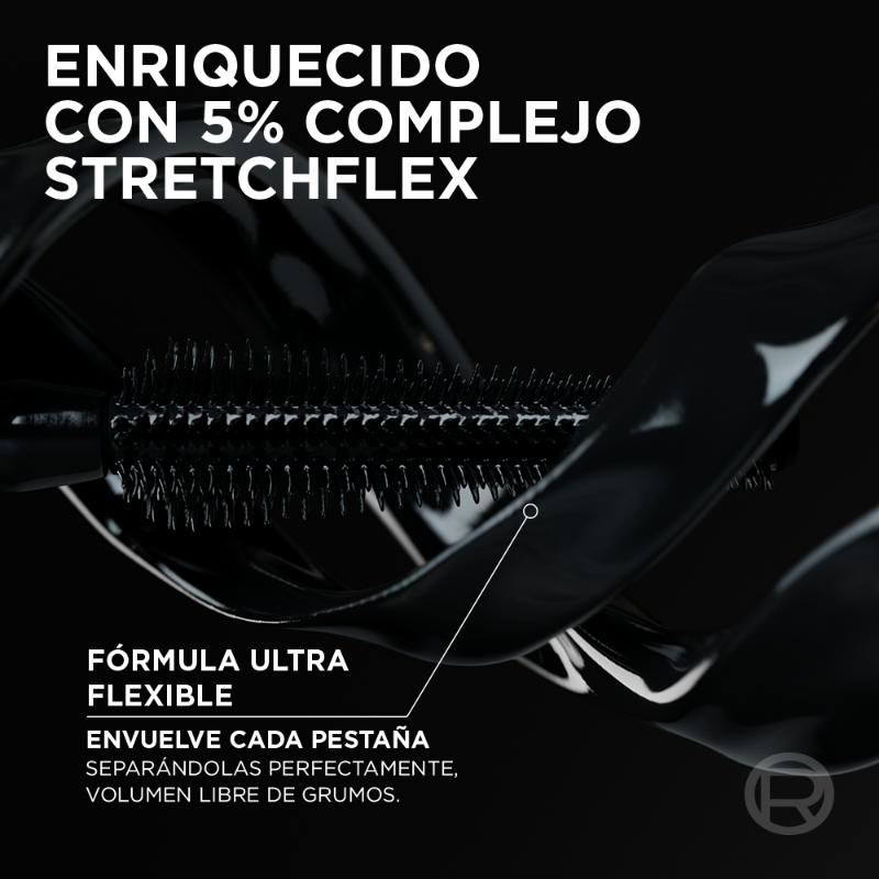 Máscara de Pestañas Panorama L'oréal Paris A Prueba de Agua - Farmacias Arrocha