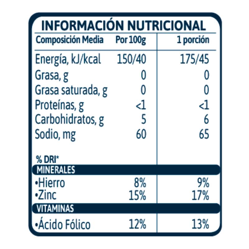 Gerber Pure Zanahoria 113Gr - Farmacias Arrocha