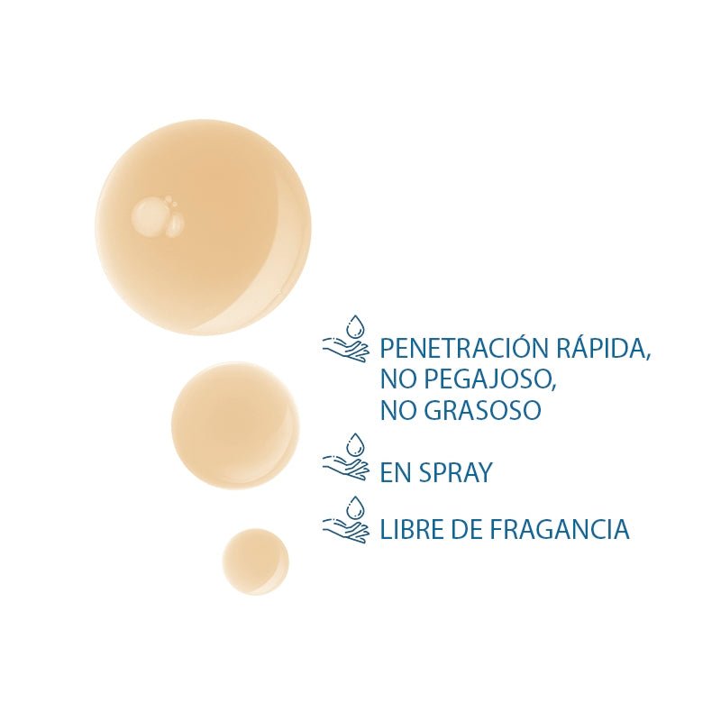 Ducray Neoptide Expert - Farmacias Arrocha