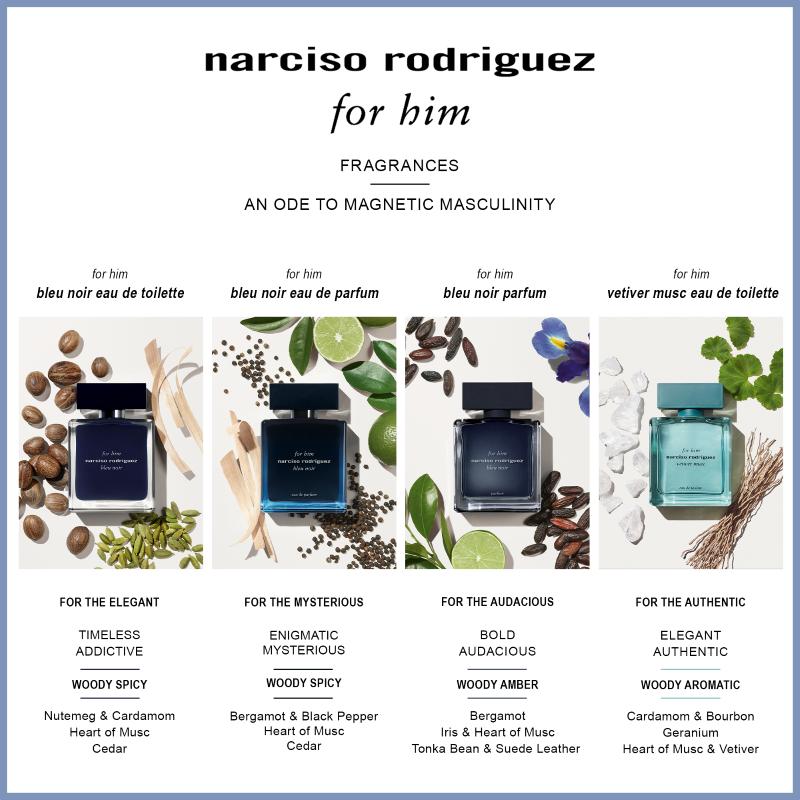 Narciso Rodriguez For Him Vetiver Musc Edt - Farmacias Arrocha