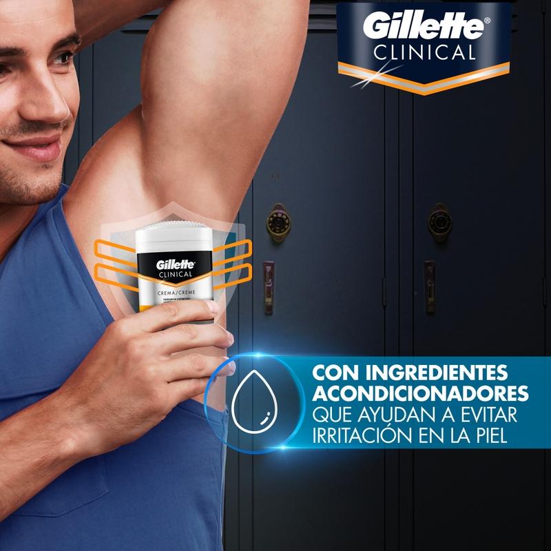 Gillette Clinical Crema Antitranspirante / Desodorante Sport Triumph 48 g - Farmacias Arrocha