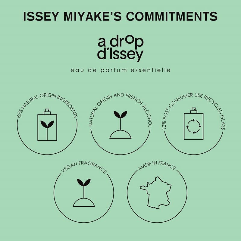 Issey Miyake A Drop D'Issey Eau De Parfum Essentielle - Farmacias Arrocha