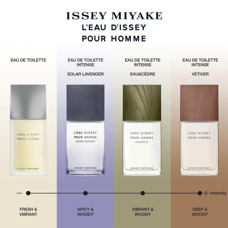 Issey Miyake Solar Lavander Edt - Farmacias Arrocha