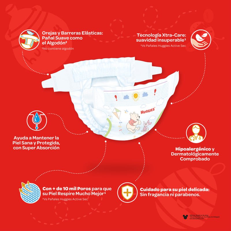 Pañales Huggies Natural Care Etapa 1/P 125U - Farmacias Arrocha