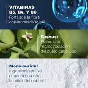 Ducray ANAPHASE Complemento Anti - Pérdida de Cabello Champú 200ml - Farmacias Arrocha