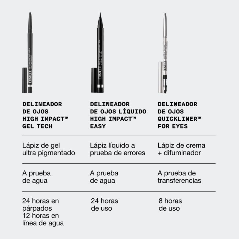 Clinique Delineador de ojos High Impact™ Gel Tech - Farmacias Arrocha