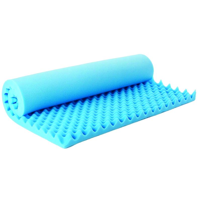 Almohadilla De Memory Foam Para Cama 99X190X3CM - Farmacias Arrocha