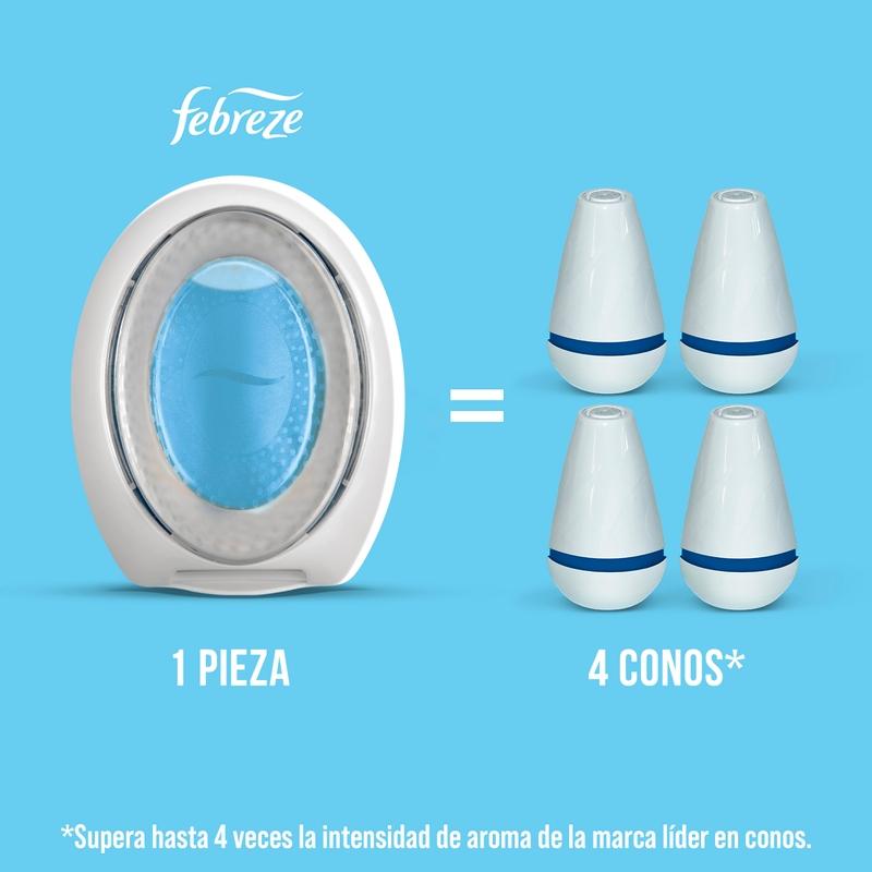 Ambientador Febreze, Linen & Sky, 1 Unidad - Farmacias Arrocha