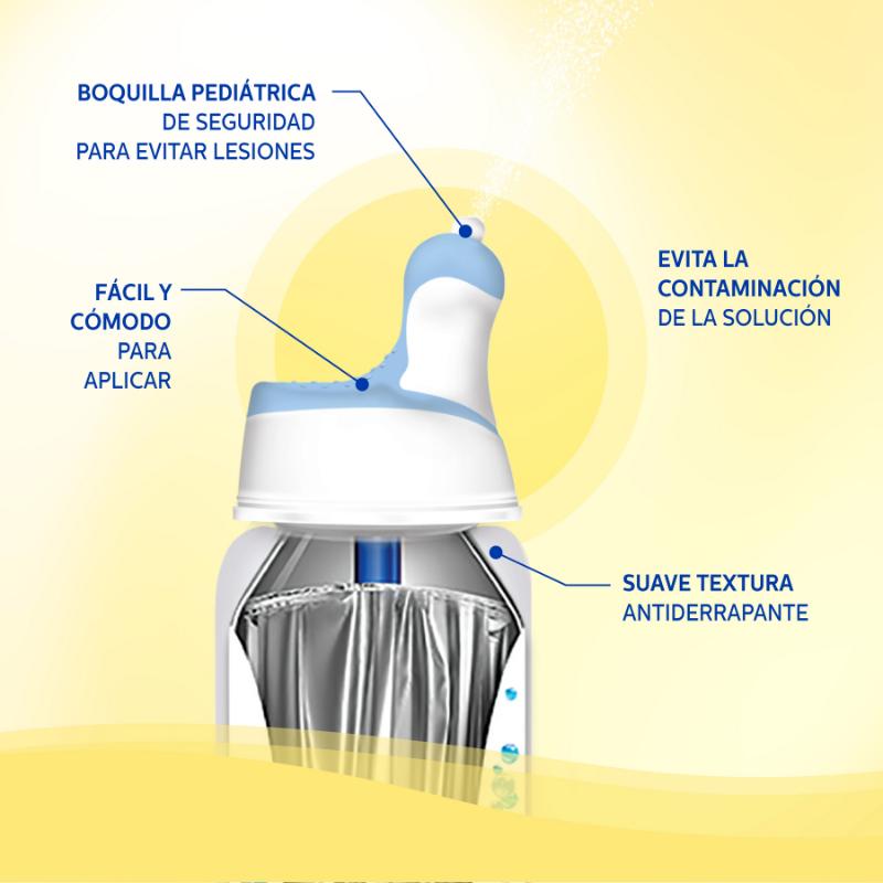 Stérimar Bebé 50Ml Solución De Agua De Mar - Farmacias Arrocha