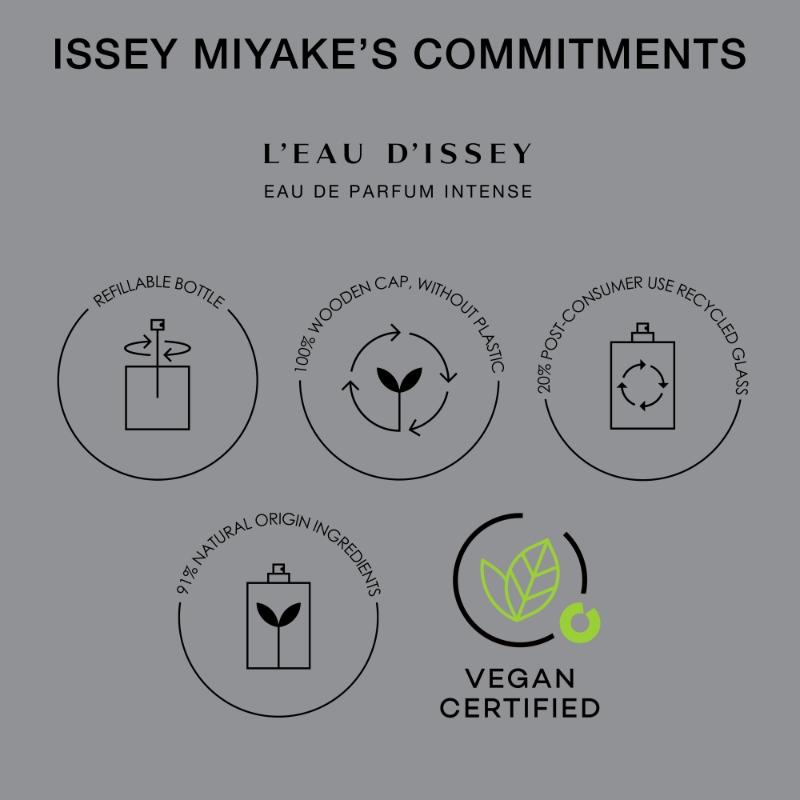 Issey Miyake L'Eau D'Issey Edp Intense - Farmacias Arrocha