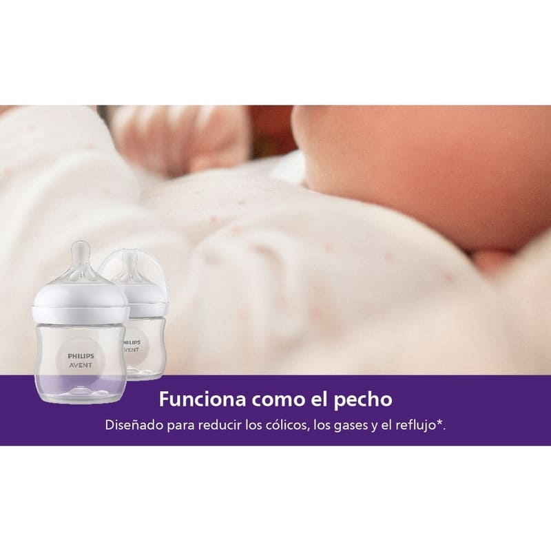 Avent Biberon Natural Response 4Oz. Duo - Farmacias Arrocha