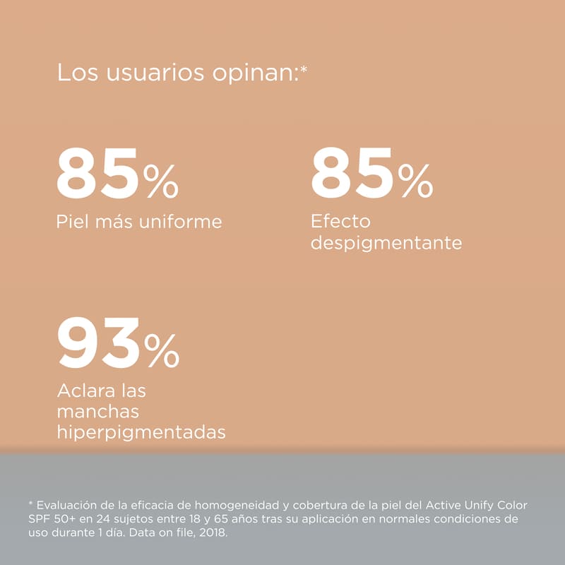 ISDIN Active Unify Color Spf 50+ - Farmacias Arrocha