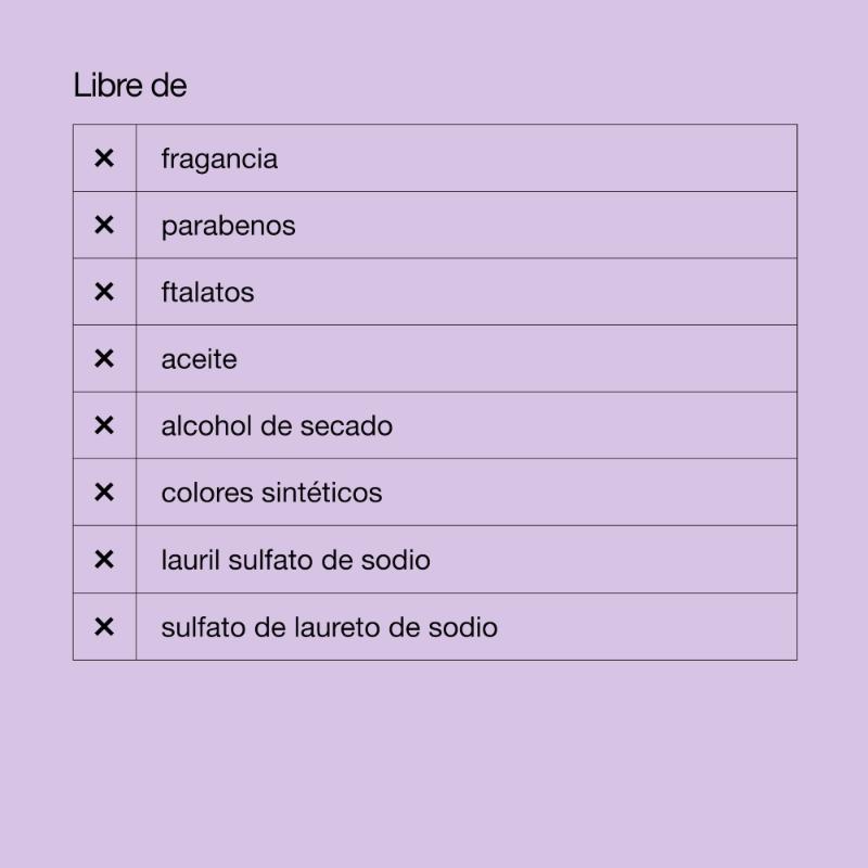 Clinique Crema Contorno De Ojos Smart Clinical Repair™ Antiarrugas 15 Ml - Farmacias Arrocha