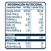 Gerber P2 Frutas Mixtas Classic 113G - Farmacias Arrocha