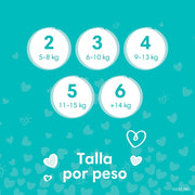 Pañales Pampers Baby Dry Talla 1, 120 unidades - Farmacias Arrocha