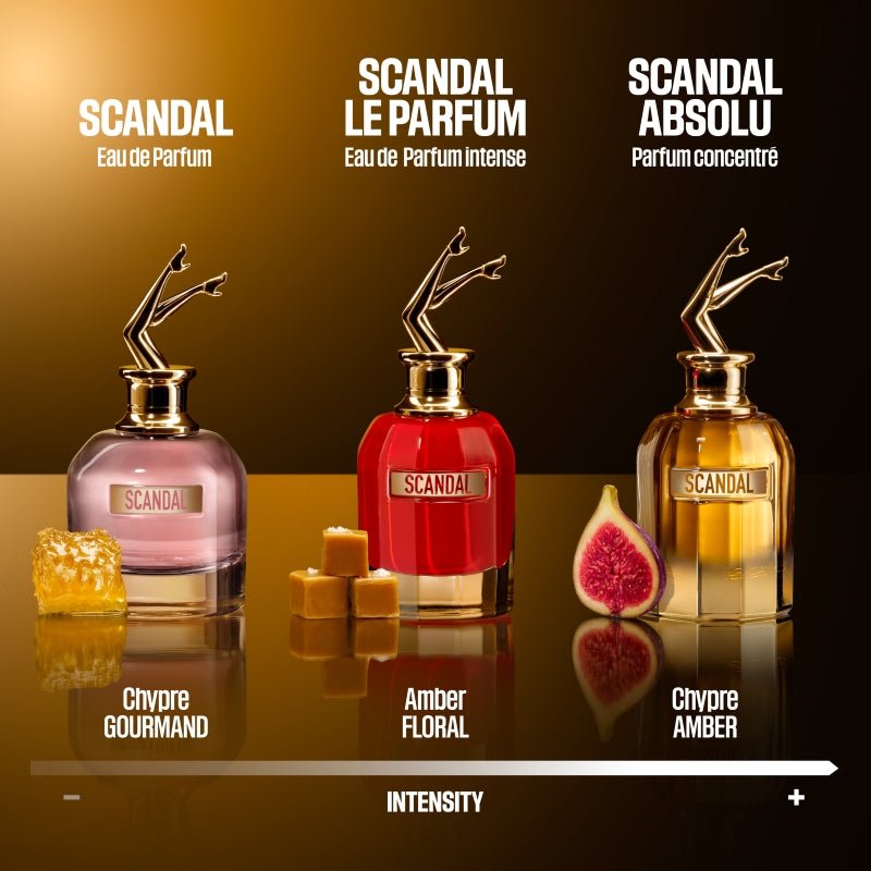 JEAN PAUL GAULTIER SCANDAL ABSOLU 香水 Jean Paul Gaultier Scandal Absolu Her Perfum - Farmacias Arrocha