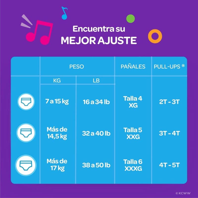 Calzoncillo de Entrenamiento Pull - Ups® Niño Talla 3T - 4T - 20 Unidades - Farmacias Arrocha