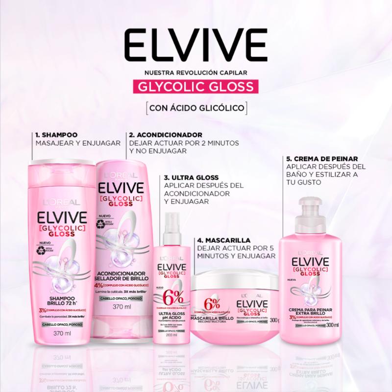 Shampoo L'Oreal Paris Elvive Glycolic Gloss 370 Ml - Farmacias Arrocha