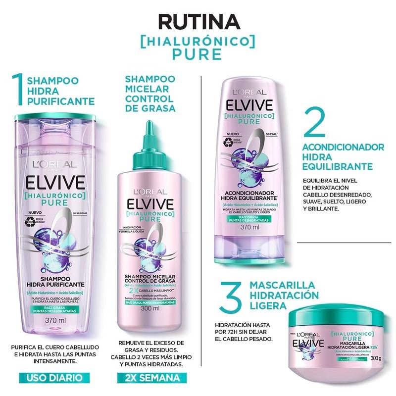L'Oreal ElVive Acondicionador Hidra Hialurónico Pure 370Ml - Farmacias Arrocha