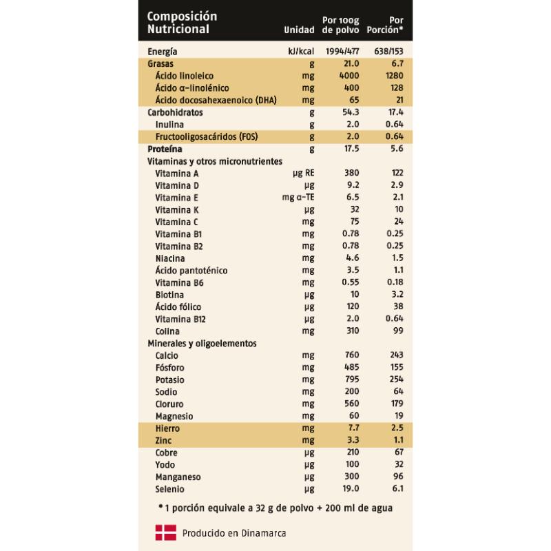 Milex Kinder Gold 360Gr - Farmacias Arrocha