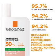 La Roche Posay Anthelios Uvmune 400 Oil Control Protector Solar Fluido Con Color Spf50+ 50Ml - Farmacias Arrocha