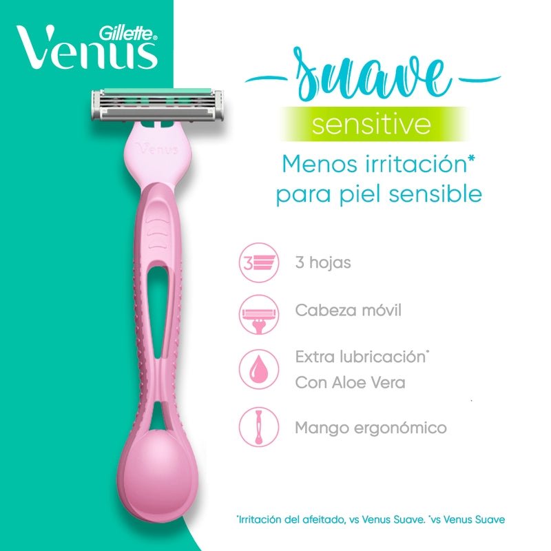 Máquina de afeitar para Mujer Gillette Venus Sensitive para Piel Sensible 2 uds - Farmacias Arrocha