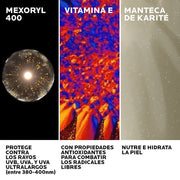 La Roche Posay Protector Solar Anthelios Dermopediátrico Spf50+ 200Ml - Farmacias Arrocha