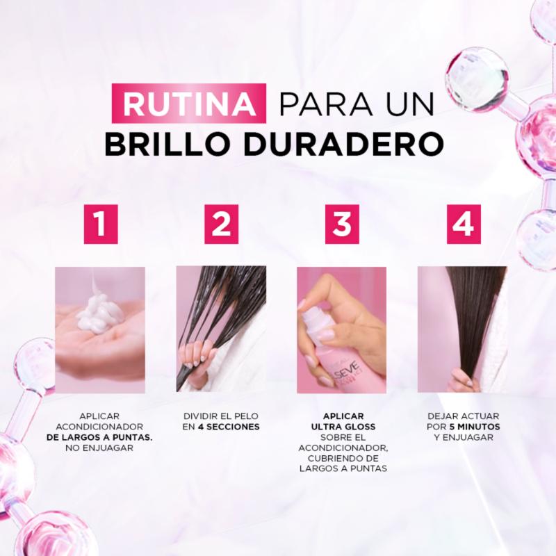 Acidifier L'Oreal Paris Elvive Glycolic Gloss 200 Ml - Farmacias Arrocha