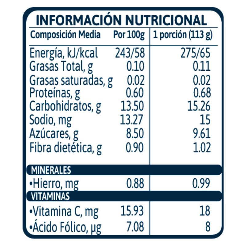 Gerber P2 Bananas Classic 113G - Farmacias Arrocha