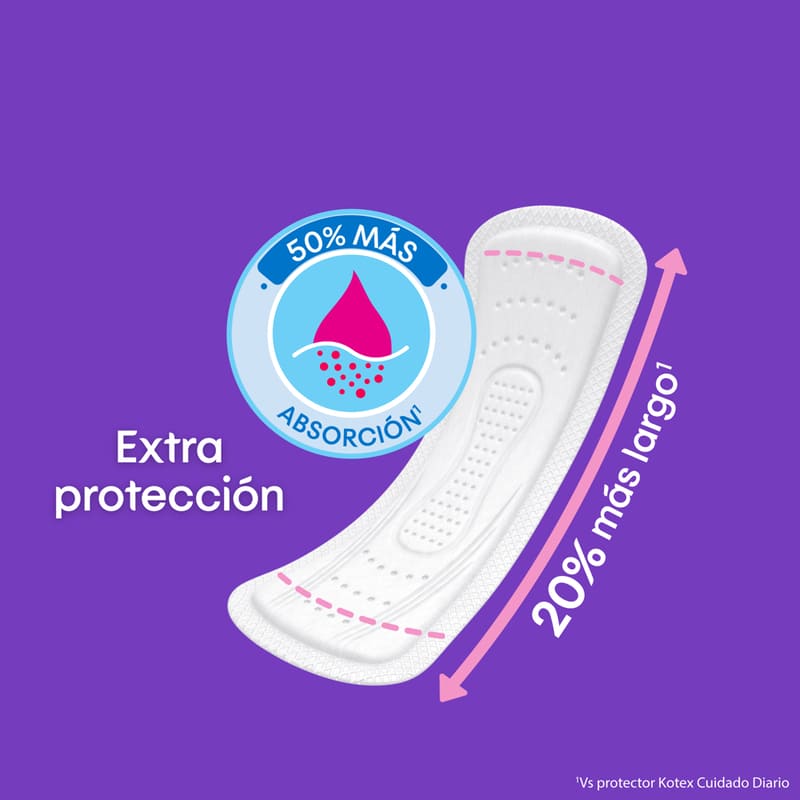 Protectores Diarios Kotex Largos 15U - Farmacias Arrocha