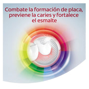 Kit Portátil Colgate Total 12 Pasta Dental Clean Mint 22 ml + Cepillo Dental - Farmacias Arrocha