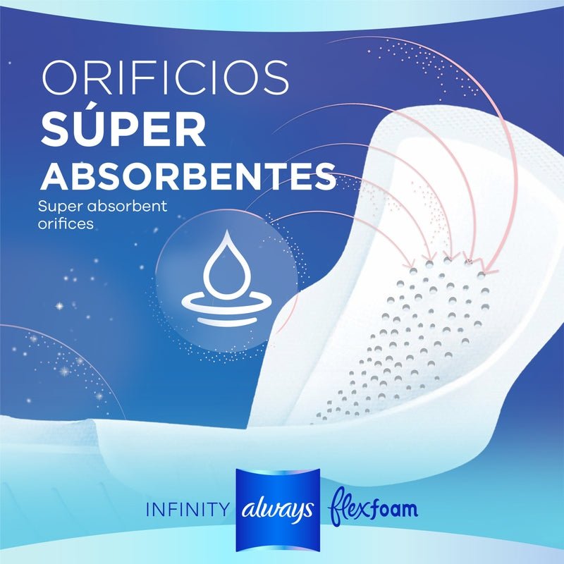 Toallas Femeninas Always Infinity FlexFoam - Farmacias Arrocha
