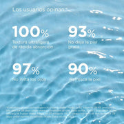 ISDIN Fotoprotector Fusion Water MAGIC Oil Control SPF50 50ML - Bloqueador solar facial ultraligero - Farmacias Arrocha