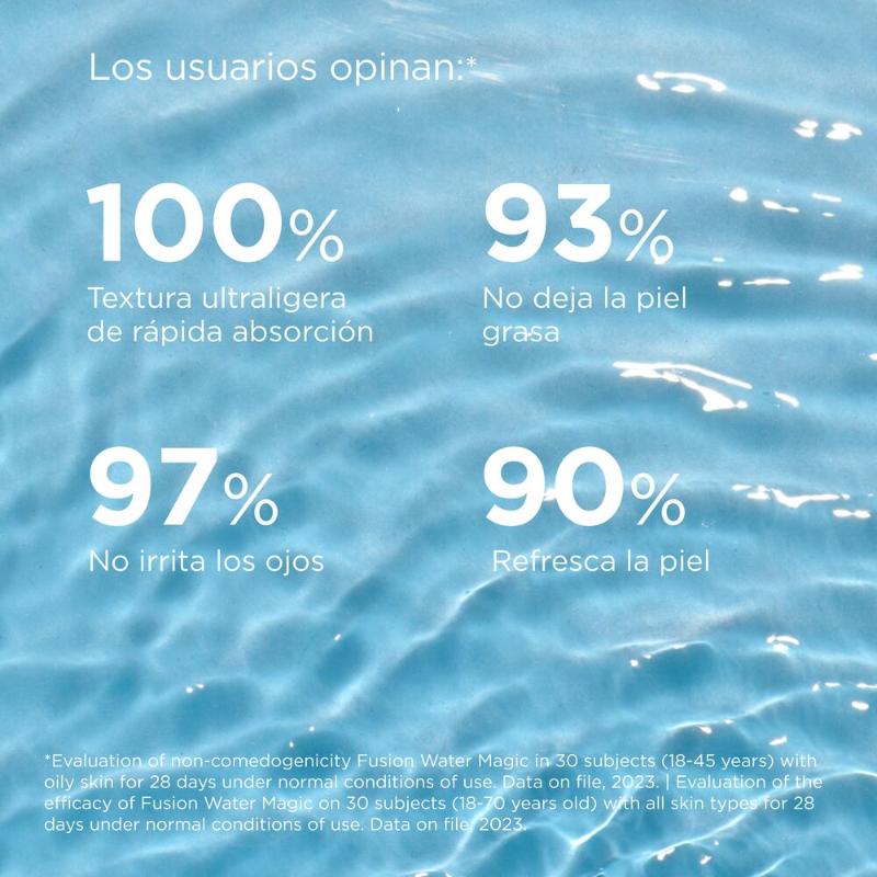 ISDIN Fotoprotector Fusion Water MAGIC Oil Control SPF50 50ML - Bloqueador solar facial ultraligero - Farmacias Arrocha