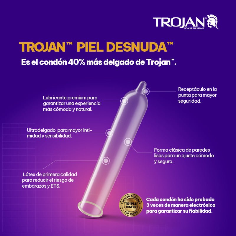 Trojan Piel Desnuda - Farmacias Arrocha