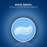 Pasta de dientes Oral - B Pro - salud Toy Story/jasmin/goofy 75ml - Farmacias Arrocha