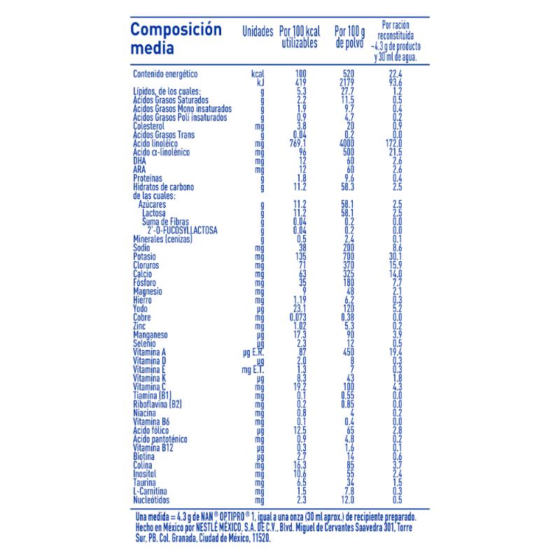 Nan 1 Optipro Hmo 350 Gr - Farmacias Arrocha