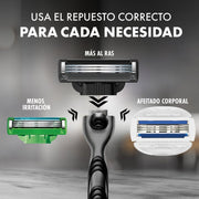 Repuesto para Máquina de afeitar Gillette Mach3 Carbono con 3 hojas, 2 uds - Farmacias Arrocha