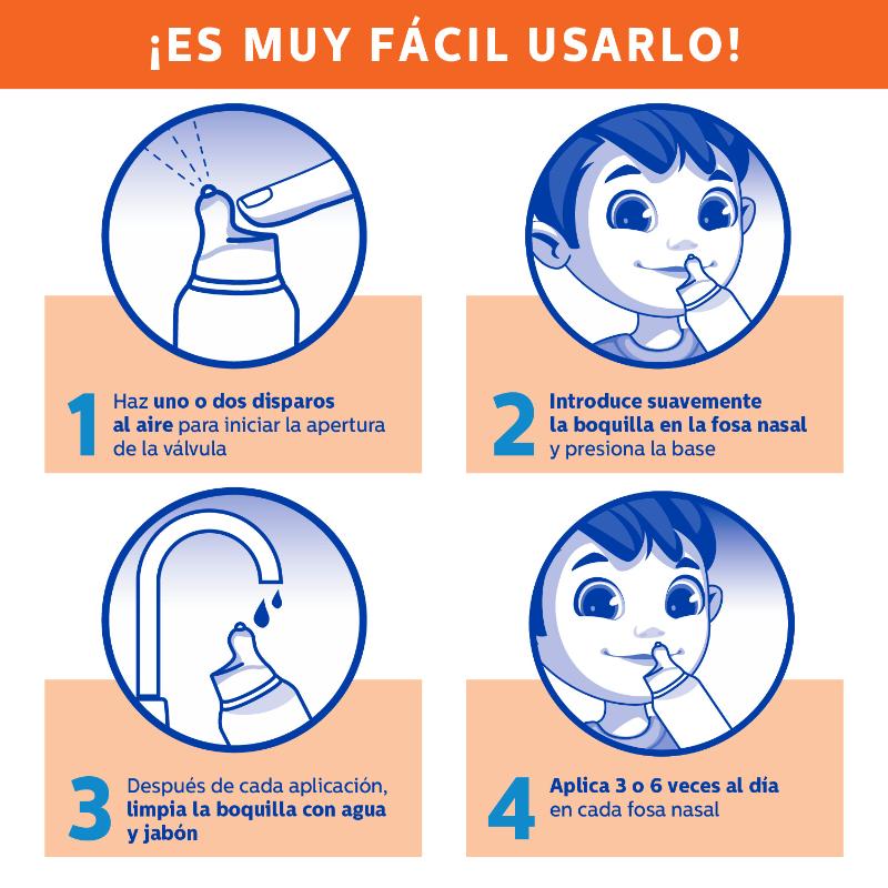 Stérimar Infantil 50Ml Solución De Agua De Mar - Farmacias Arrocha