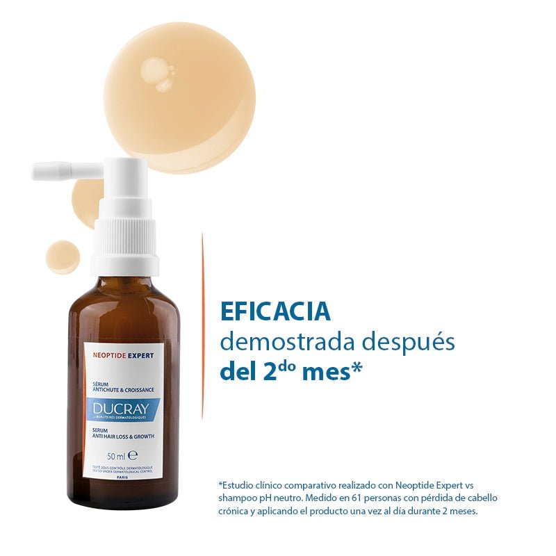 Ducray Neoptide Expert - Farmacias Arrocha