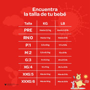 Pañales Huggies Natural Care Etapa 3/G 100U - Farmacias Arrocha