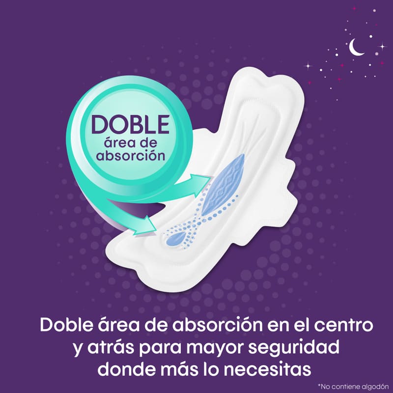 Toallas Femeninas Kotex Nocturna 36U - Farmacias Arrocha