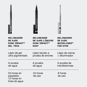 Clinique Delineador de ojos High Impact™ Gel Tech - Farmacias Arrocha