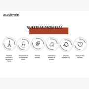 Academie Sève Miracle La Créme - Jour & Nuit - Farmacias Arrocha