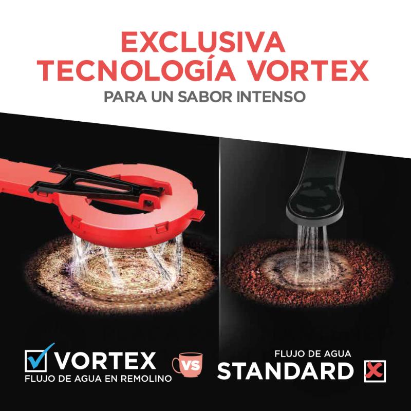 Cafetera B+D 12 Tazas Tecnología Vortex - Farmacias Arrocha