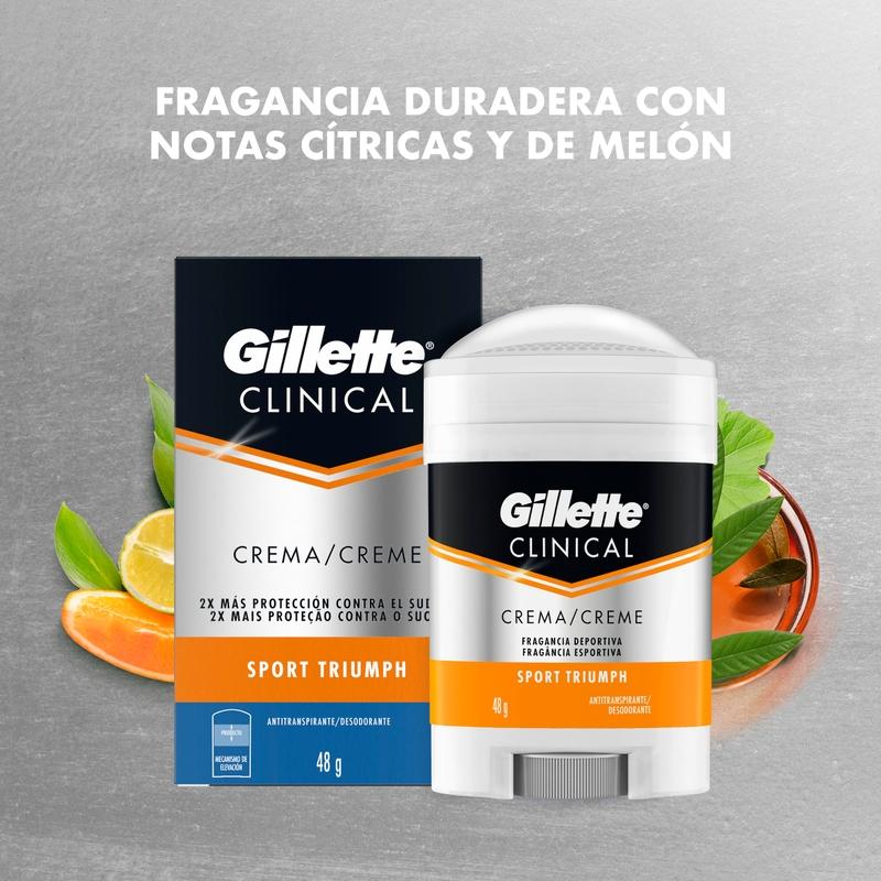 Gillette Clinical Crema Antitranspirante / Desodorante Sport Triumph 48 g - Farmacias Arrocha