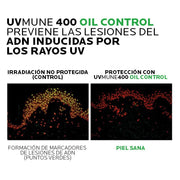 La Roche Posay Anthelios Uvmune 400 Oil Control Protector Solar Fluido Con Color Spf50+ 50Ml - Farmacias Arrocha